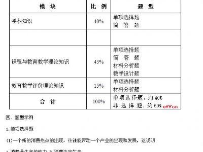 高考生思想品德评语 考生思想品德考核评语