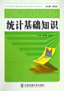 财经专业基础知识重点 财经类专业基础知识