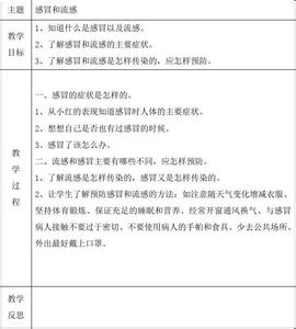 二年级健康教育教案 二年级上学期健康教育教案