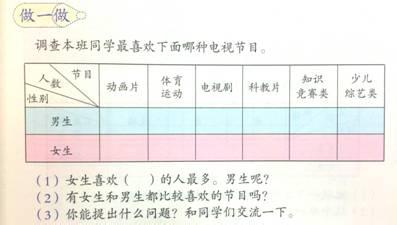 三年级下册教学反思 人教版小学三年级数学下册教学反思