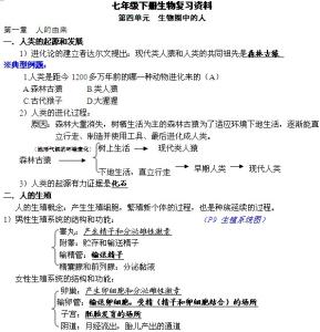 七年级生物知识点归纳 七年级下册生物知识点总结归纳