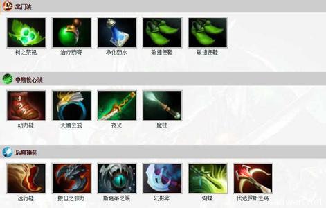 dota2水人出装 DOTA2 7.0水人出装顺序思路_DOTA2 7.0水人怎么出装