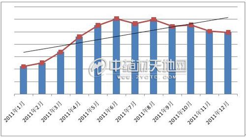 年中总结及下半年计划 综合部上半年总结下半年计划