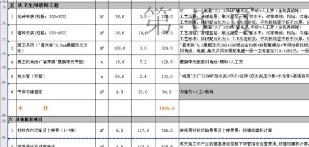 别墅装修预算表 别墅装修预算表怎么做?别墅装修预算表内容包括哪些