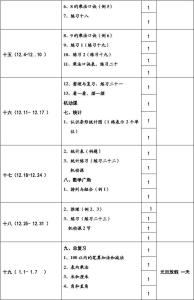 一年级数学上册计划 人教版二年级数学上册教学计划