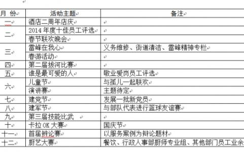 行政部工作计划范文 行政周计划范文3篇