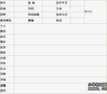 保研个人简历范文3篇 教师简历范文3篇