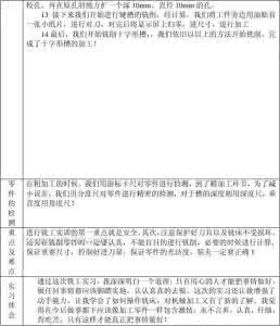 关于铣工实习报告范文