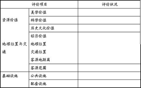 高一地理教学计划 高一地理教学计划书