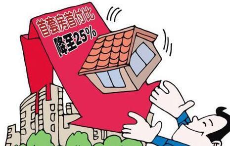 央妈送福利：百万房产首付再少5万元