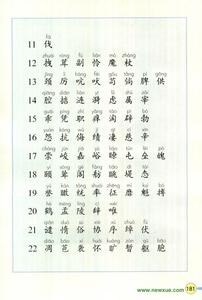 四年级上册语文生字表 四年级语文上册生字