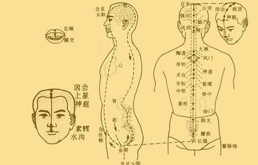 两仪点穴功夫述秘 两仪点穴功简介