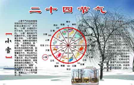 关于小雪的谚语 关于小雪时节的谚语