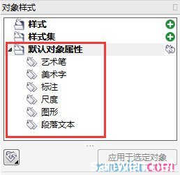 coreldraw对象属性 CorelDRAW中什么是管理默认对象属性