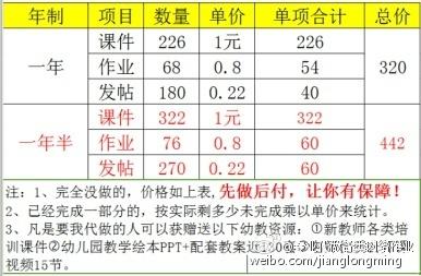 研究生登记表班组鉴定 研究生毕业登记表班组鉴定评语范文