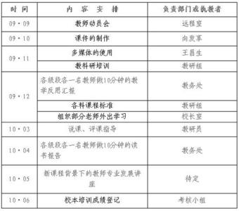 幼儿园老师工作计划? 幼儿园教师年度工作计划