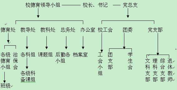 高中教师个人总结范文 高中个人总结范文3篇