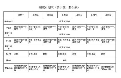 减肥食谱计划表格 减肥食谱计划