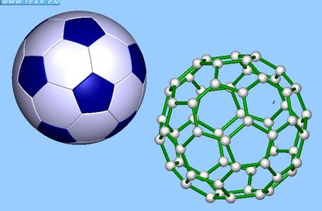 足球的内部构造 足球的结构