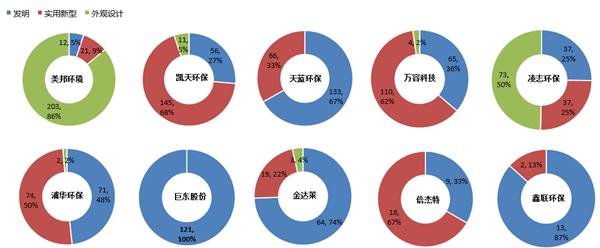 新三板挂牌业务讲解 新三板挂牌公司收购业务浅析