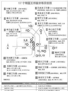 咖啡厅实习工作总结范文