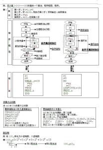 数学必修四知识点归纳 高二数学必修3归纳总结