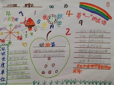 五年级手抄报格式 关于小学6年级手抄报格式图