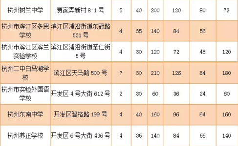 初三毕业班教学计划 初三毕业班工作计划