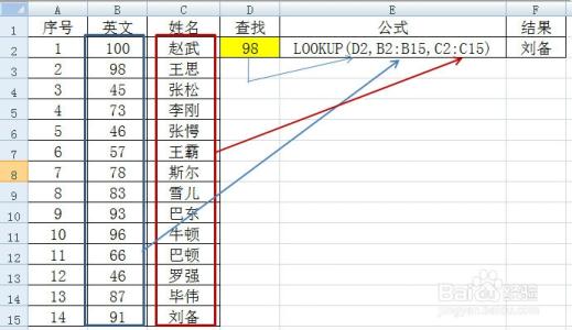 excel中的lookup怎么用 excel中lookup函数的使用方法