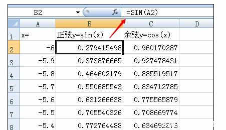 数学函数图形绘制软件 Excel中绘制函数图形的操作方法