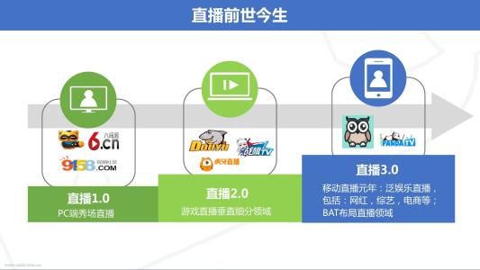 市场营销案例分析报告 营销管理案例分析报告