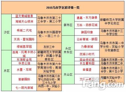 叶罗丽娃娃上学记 2015乌市教育地产推荐 你家娃上学了吗