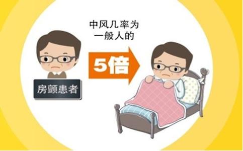 什么是房颤 危险吗 房颤是什么原因