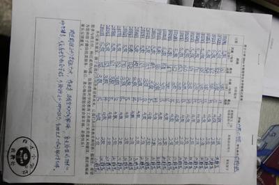 小学生寒假通知书评语 中学生寒假通知书评语