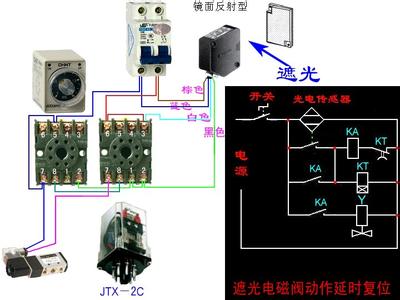 光电开关控制继电器 光电开关是什么 与广电继电器的区别