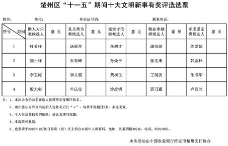 农田承包合同 淮安农田承包合同