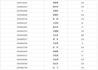 新交通安全法处罚条例 2017年最新交通安全法处罚条例