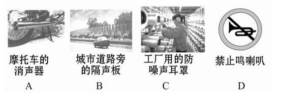 噪声的危害和控制 初二物理 噪声的危害和控制