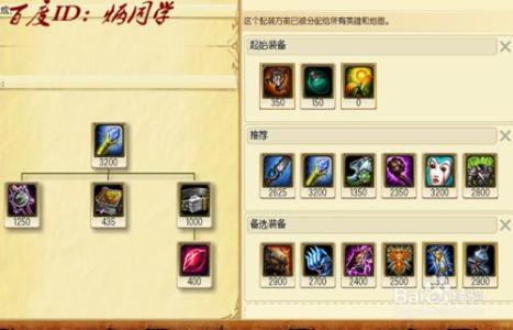 s7ad寡妇打野出装符文 LOL6.24寡妇打野天赋符文加点_LOL6.24寡妇出装推荐