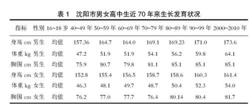 高中生期末评语 高中生期末男生评语