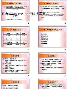 电信员工年度工作总结 电信行业员工年度工作总结