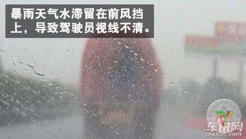 7.21北京特大暴雨 北京暴雨！你家的防水准备好了吗？