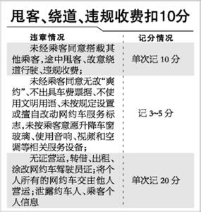 上海积分入户细则 广州市积分制入户管理办法实施细则修订征求意见稿