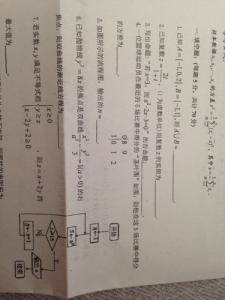 高三怎样提高数学成绩 高三怎样学数学 高三怎么学数学