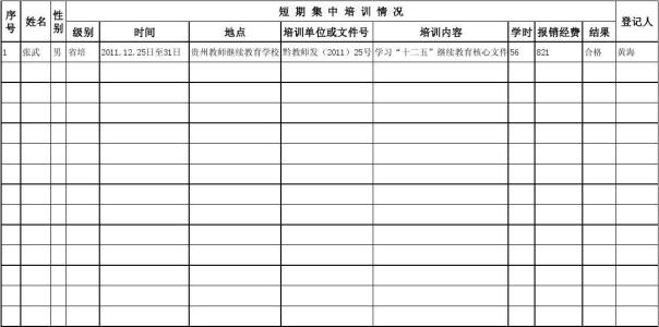 十二五中小学教师继续教育学习计划