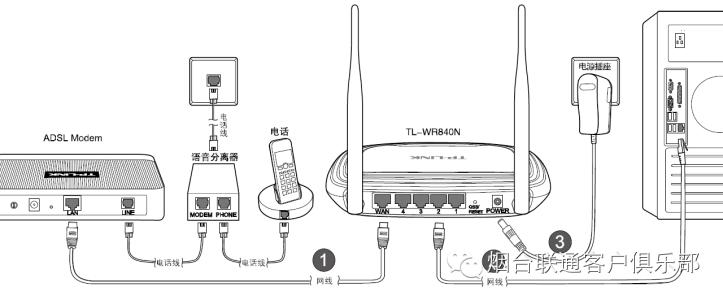无线路由器设置教程 详解无线路由器设置教程