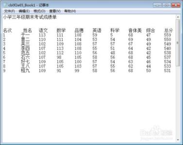 基数词和序数词表格 Excel表格把基数词转换成序数词方法