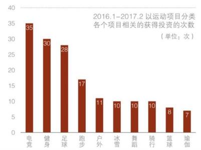 21世纪发展趋势 21世纪创业发展趋势