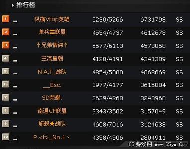 两个字的情侣网名大全 超萌两个字网名大全