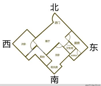 房屋朝向风水 风水房屋朝向坐南朝北需要注意什么？